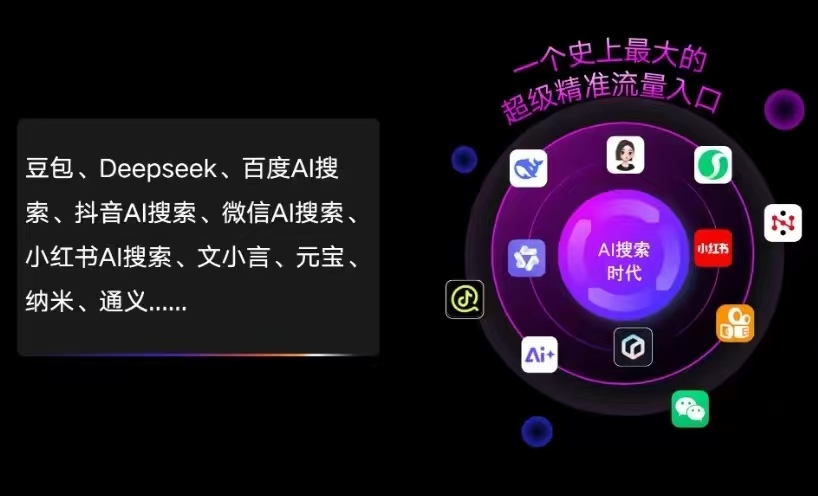 启东市AI智能推广新玩法，抢占搜索时代免费精准客源