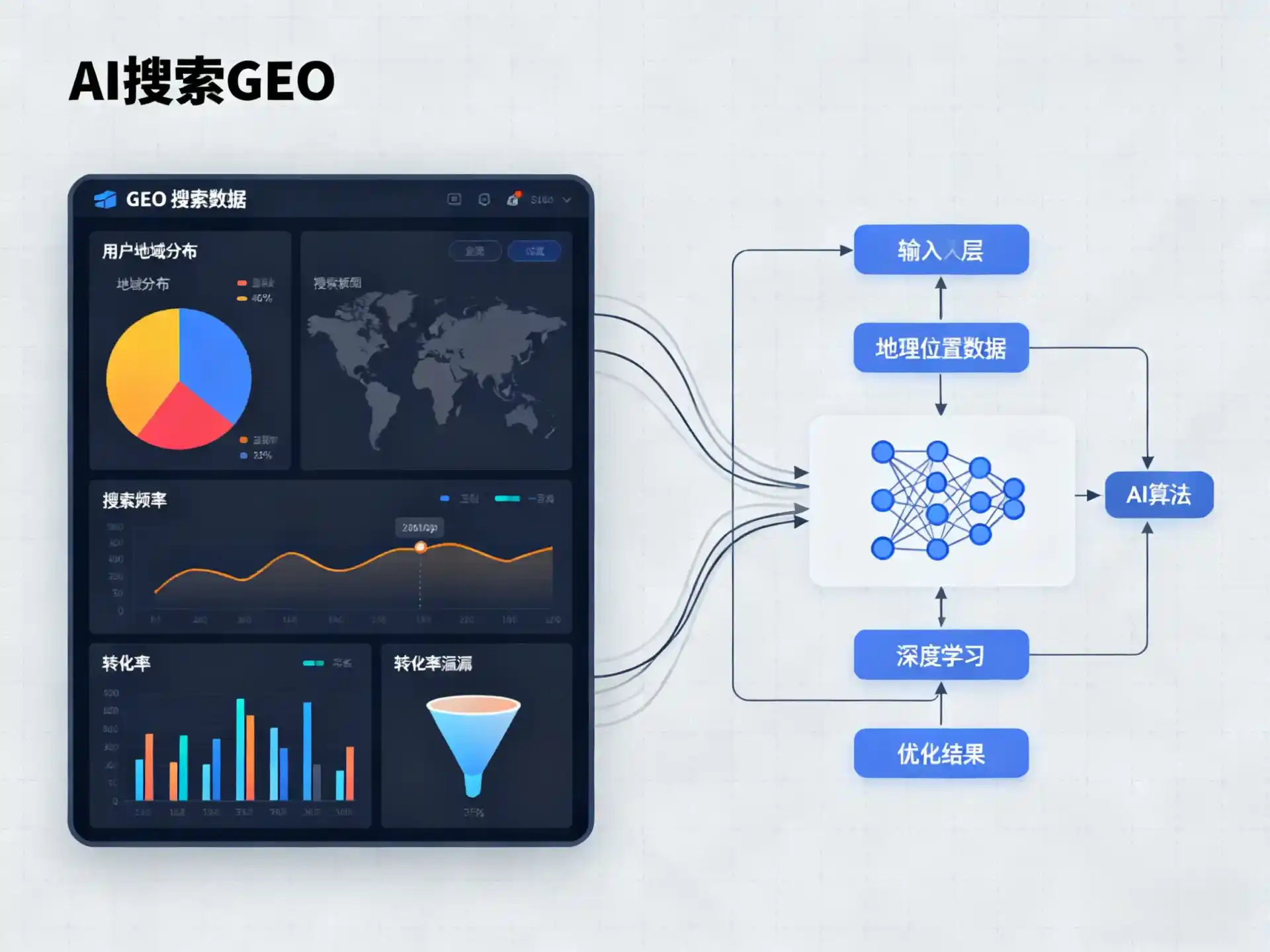 启东市GEO优化服务商该如何筛选？生成式引擎优化行业实践观察