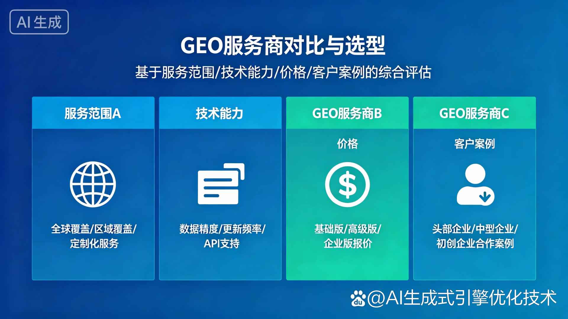 启东市GEO优化服务商该如何选择？聊聊生成式引擎优化行业现状